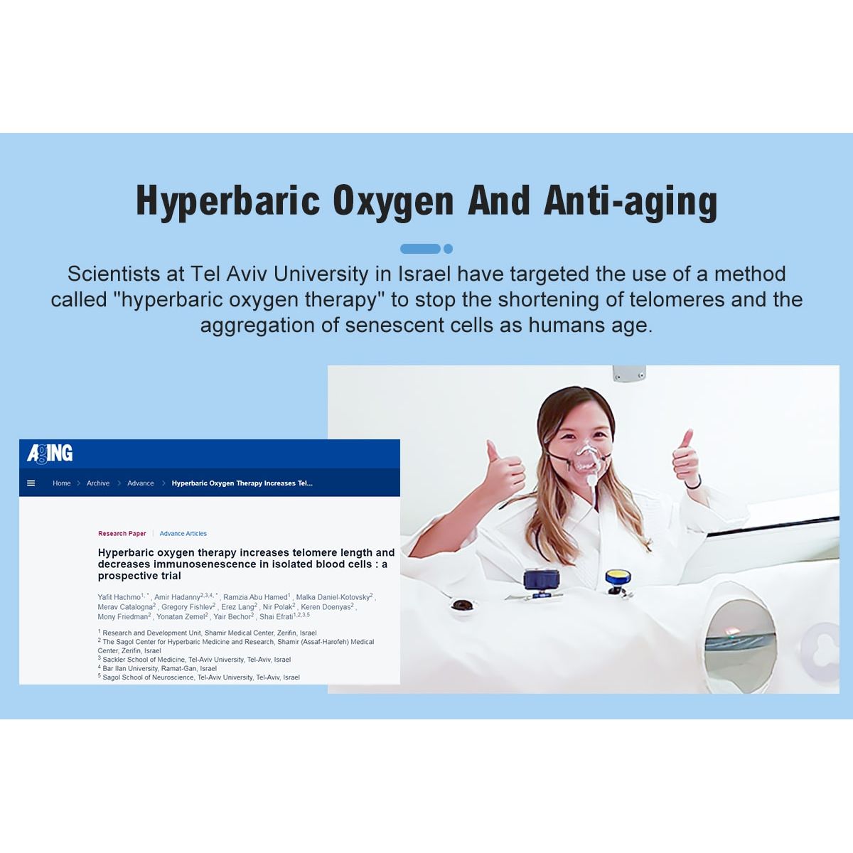 Oxy-Air Portable Home Soft Lying Hyperbaric Chamber 1.3ATA-1.5ATA