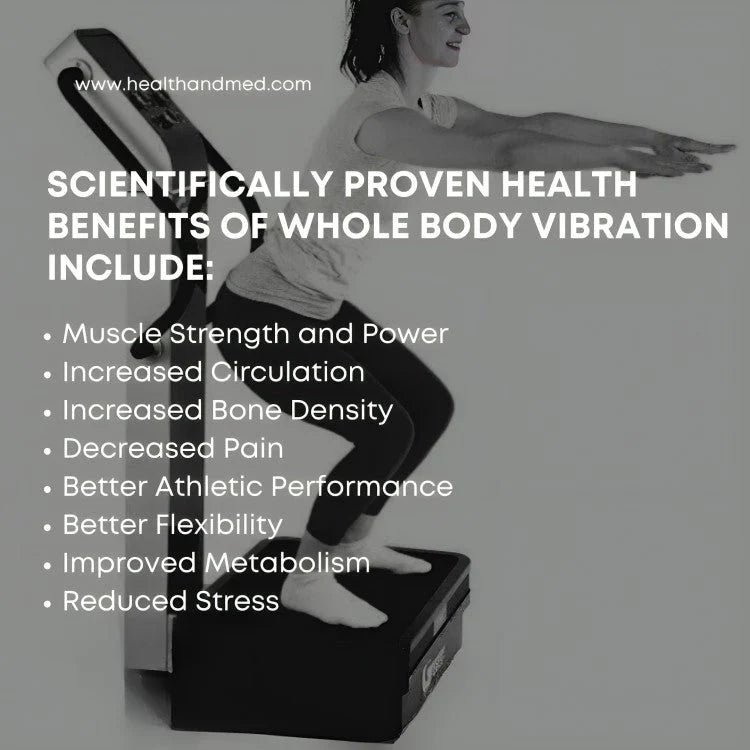 GForce Pro - 1500W Dual Motor Whole Body Vibration Exercise Machine