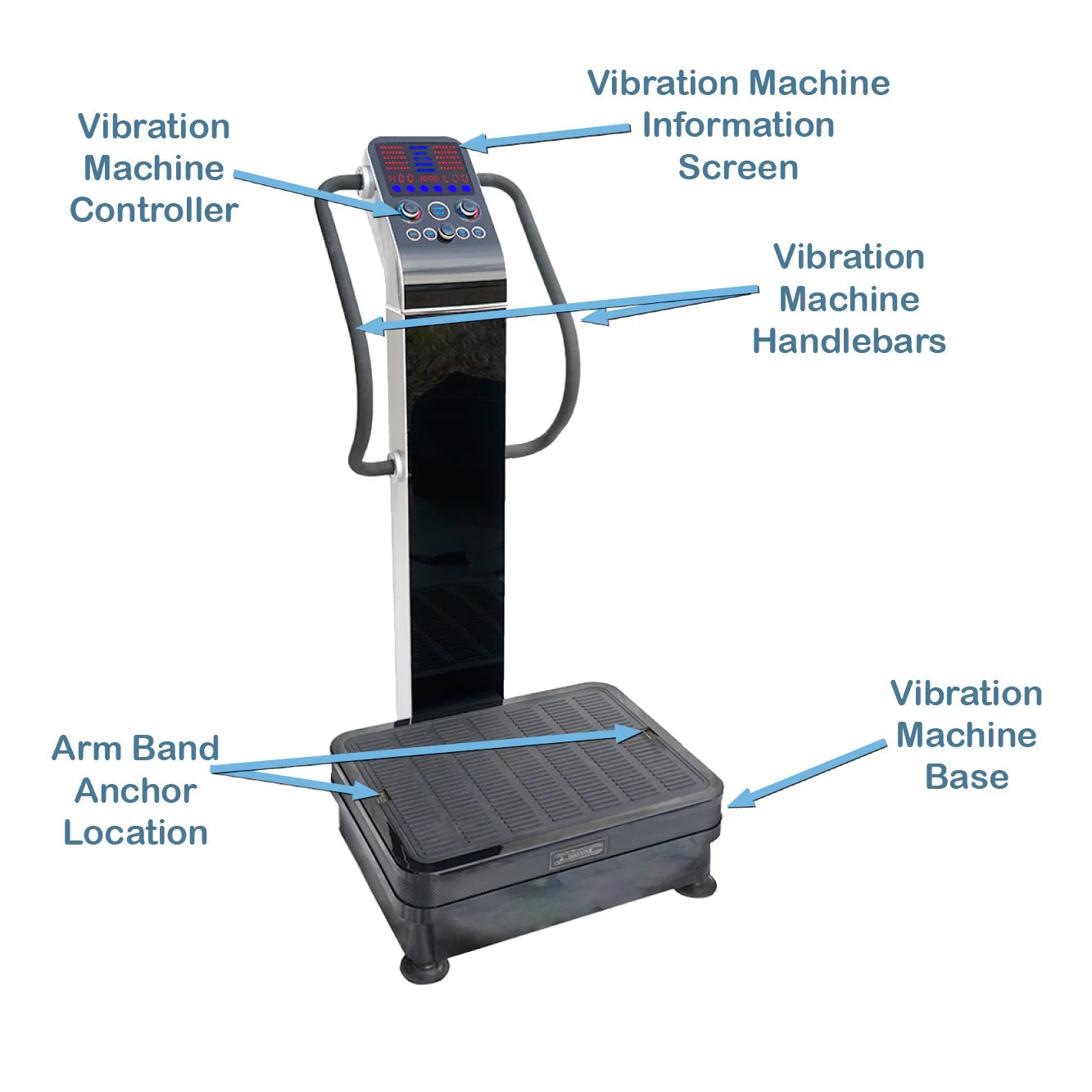 GForce Pro - 1500W Dual Motor Whole Body Vibration Exercise Machine