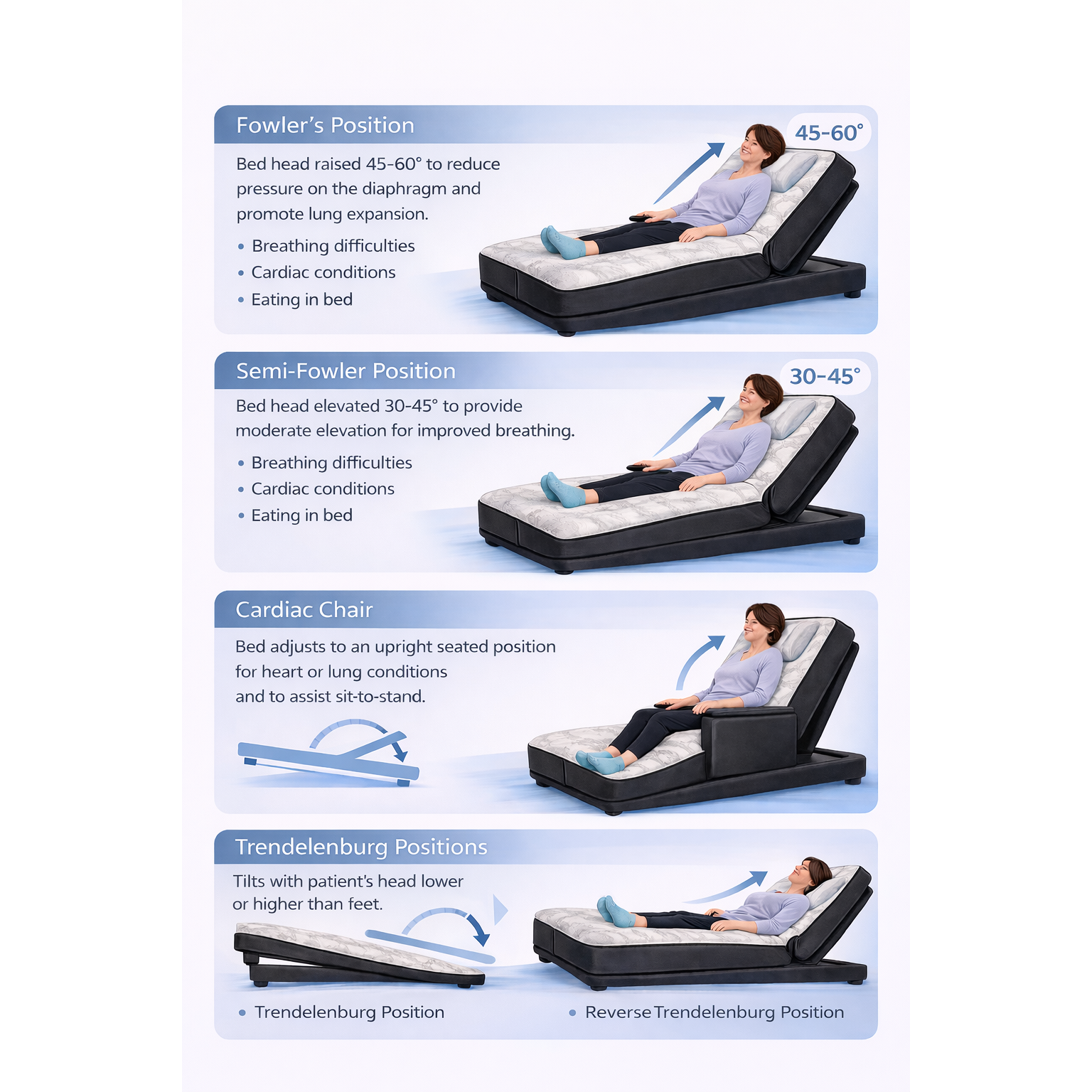 Flexabed Value-Flex Adjustable Bed