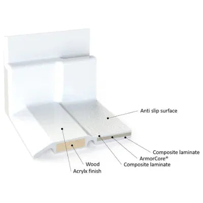 Renovative Bath Vida Barrier Free Shower Kit
