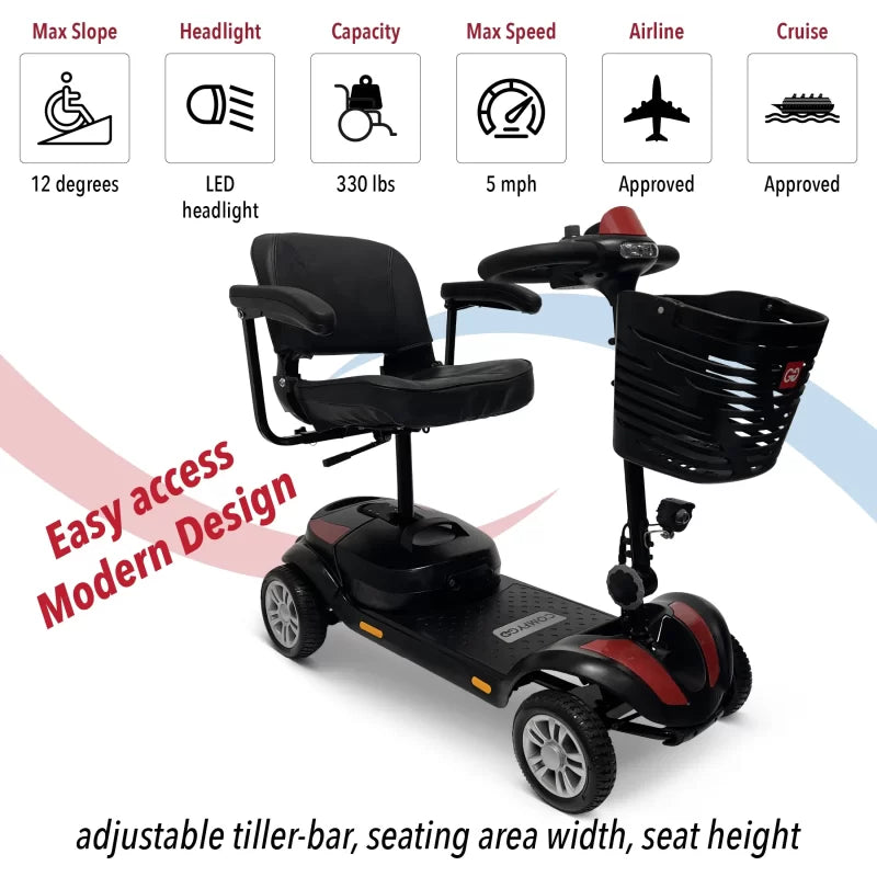 ComfyGo Z-4 Electric Mobility Scooter